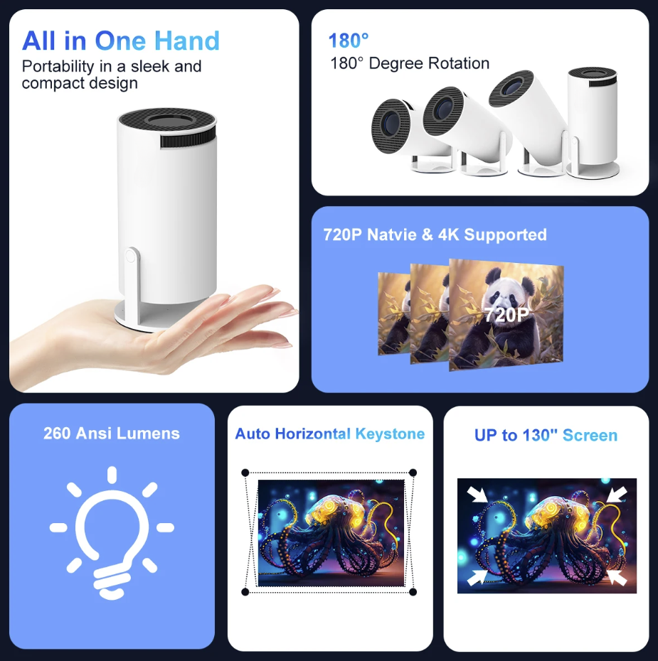 Portable Wireless Projector