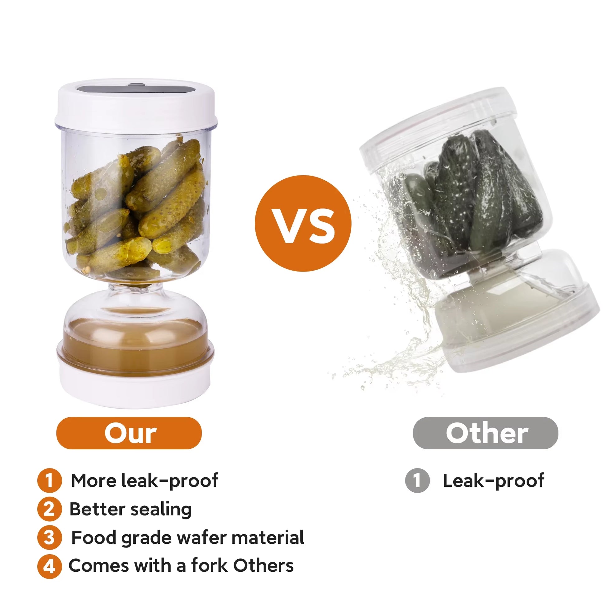 Leak-Proof Pickle Jar