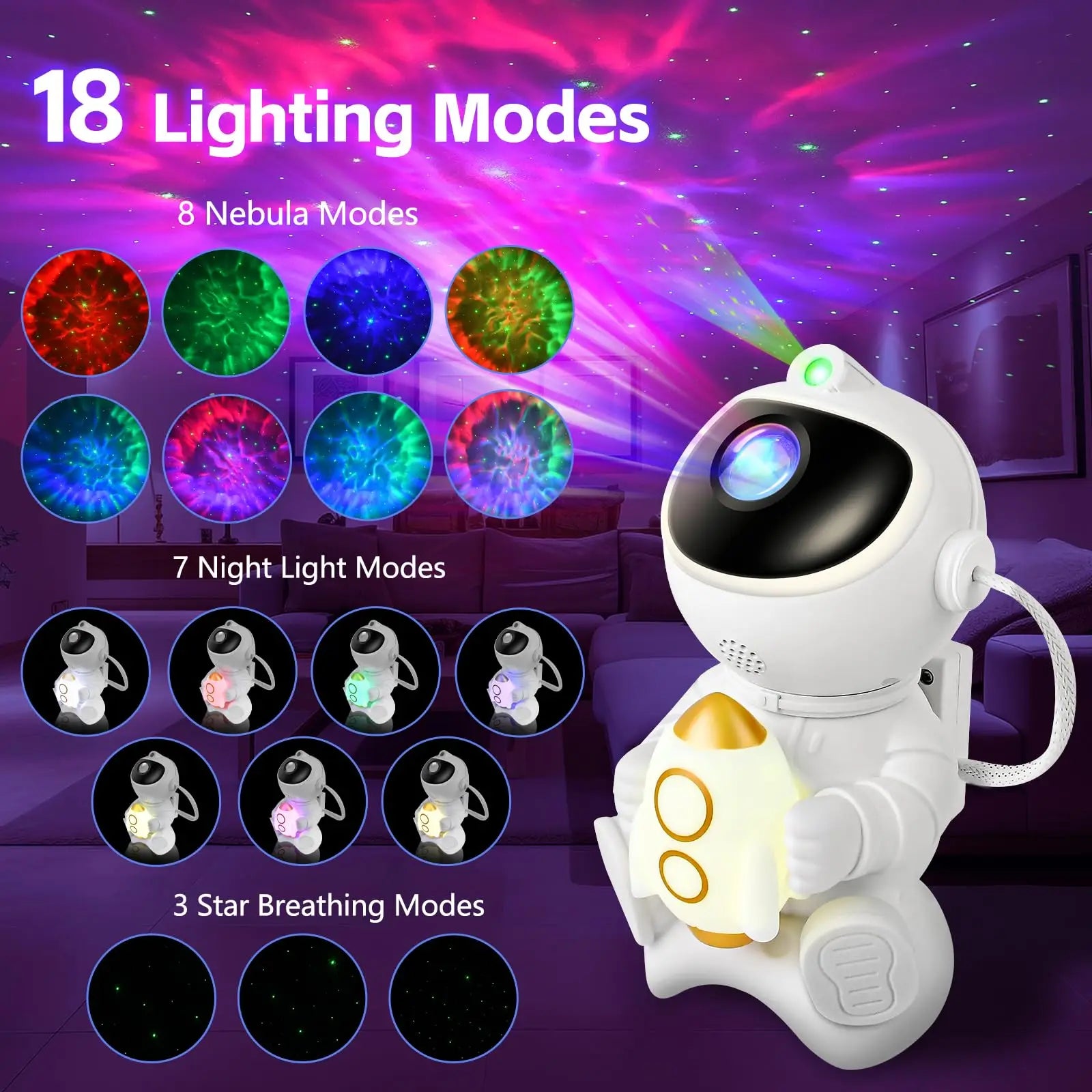 Galaxy LED Projector Light