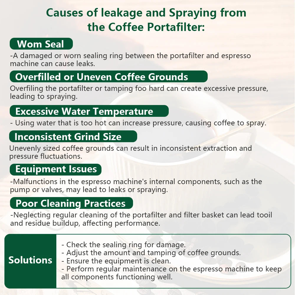 Bottomless Portafilter (51 mm)